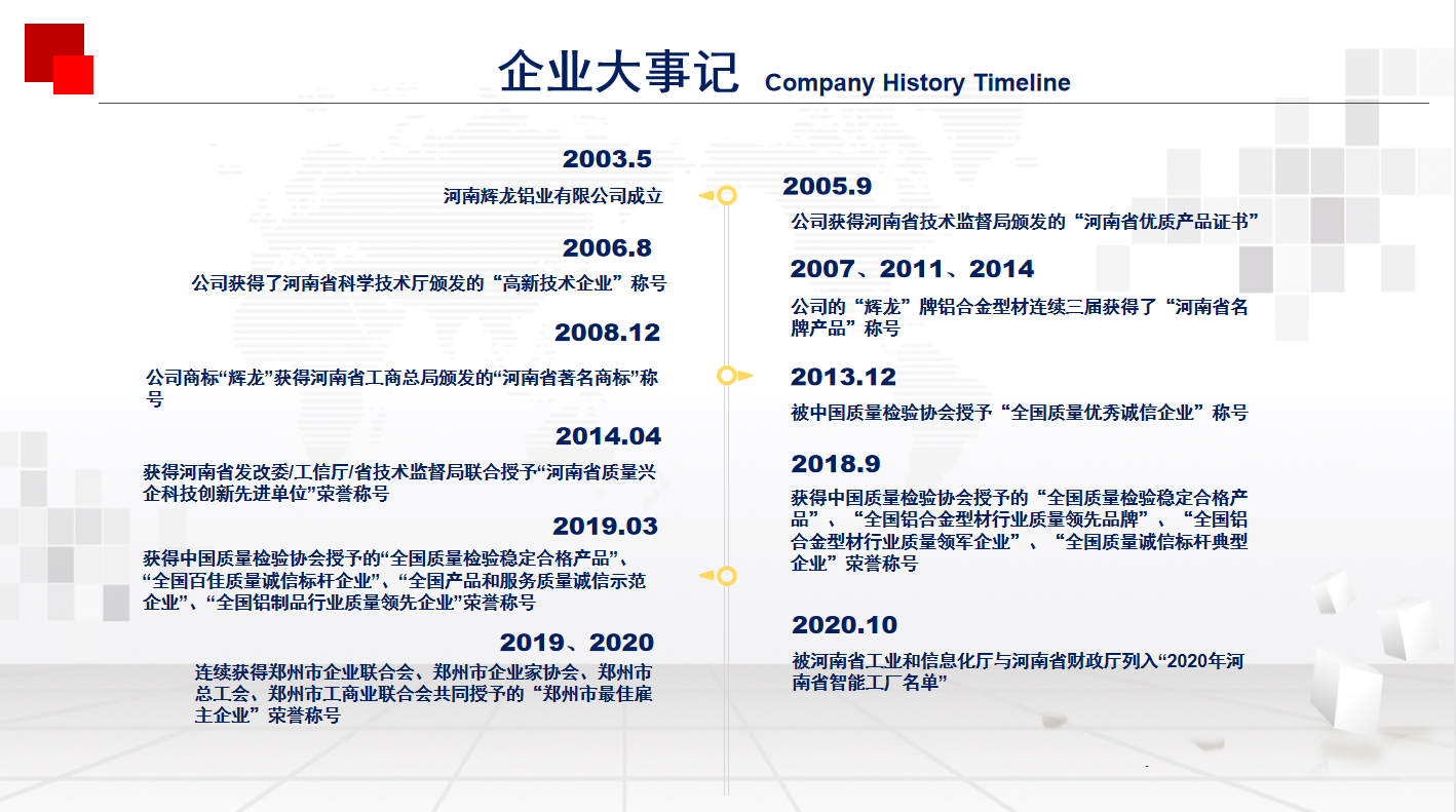 企業(yè)大事記.jpg