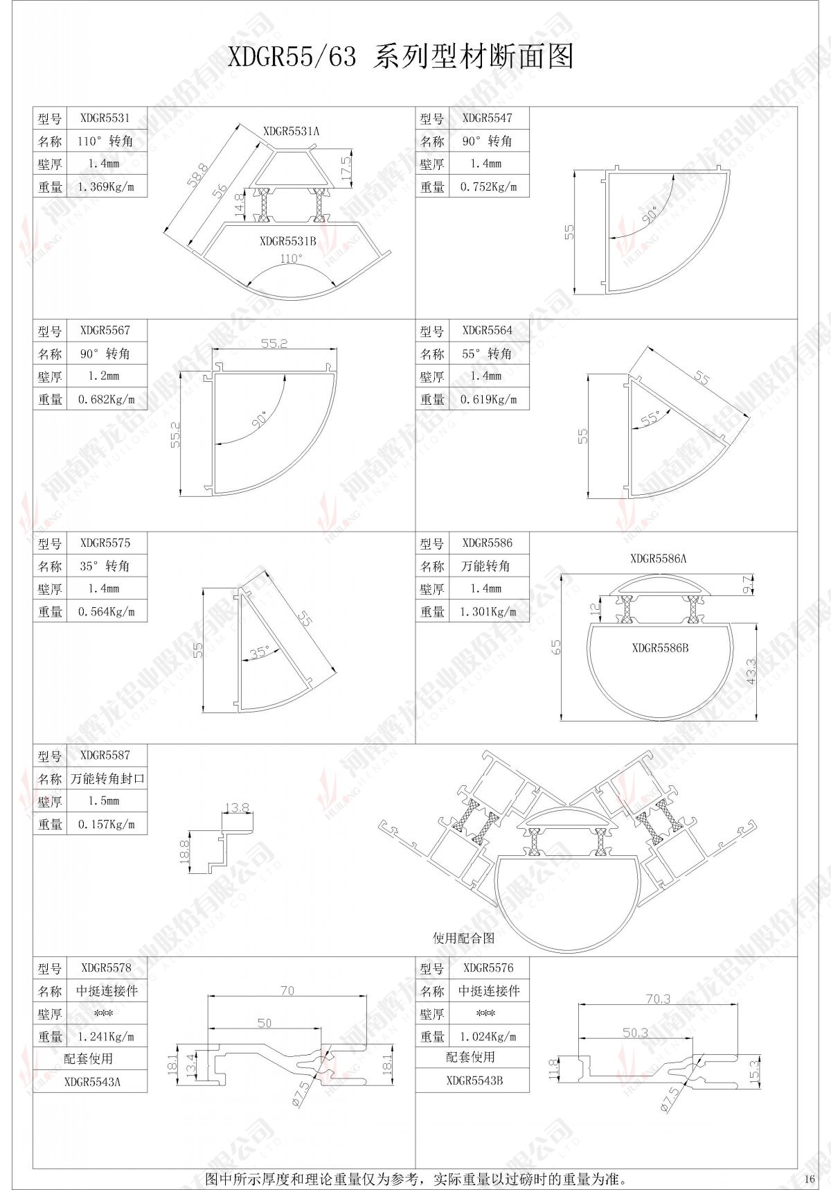 XDGR55/63系列型材斷面圖